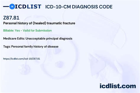 Z87.81 ICD 10 Code